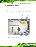 Preview for 27 page of IEI Technology WAFER-PV-D4252 User Manual