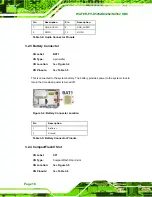 Preview for 31 page of IEI Technology WAFER-PV-D4252 User Manual