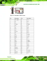 Preview for 39 page of IEI Technology WAFER-PV-D4252 User Manual