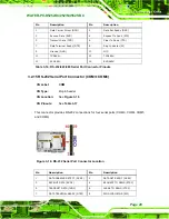 Preview for 42 page of IEI Technology WAFER-PV-D4252 User Manual