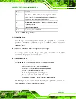 Preview for 78 page of IEI Technology WAFER-PV-D4252 User Manual