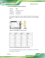 Preview for 44 page of IEI Technology WAFER-ULT5 Manual