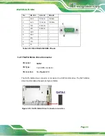 Preview for 45 page of IEI Technology WAFER-ULT5 Manual