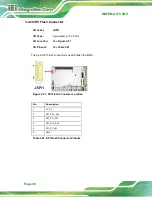 Preview for 48 page of IEI Technology WAFER-ULT5 Manual