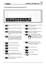 Preview for 67 page of IEMCA VIP 80 Manual For Use And Maintenance