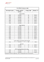 Preview for 48 page of Ier Automatic Systems BL 32 Operating Manual