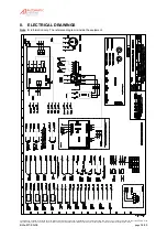 Preview for 52 page of Ier Automatic Systems BL 32 Operating Manual