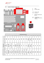 Preview for 53 page of Ier Automatic Systems BL 32 Operating Manual