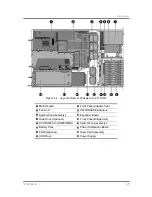 Preview for 27 page of IESC ISR2500-6 User Manual