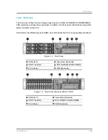 Preview for 28 page of IESC ISR2500-6 User Manual