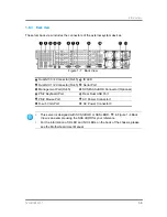 Preview for 29 page of IESC ISR2500-6 User Manual