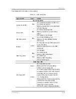 Preview for 32 page of IESC ISR2500-6 User Manual