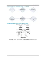 Preview for 88 page of IESC ISR2500-6 User Manual