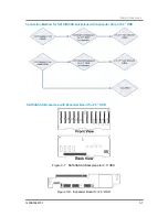 Preview for 89 page of IESC ISR2500-6 User Manual