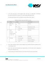 Preview for 19 page of iesy SDoT Server V3B User Manual