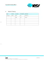 Preview for 27 page of iesy SDoT Server V3B User Manual
