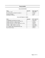 Preview for 13 page of IET Labs 1910 User And Service Manual