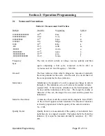 Preview for 41 page of IET Labs 1910 User And Service Manual