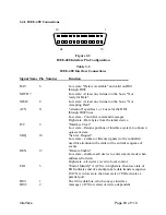 Preview for 87 page of IET Labs 1910 User And Service Manual