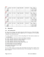 Preview for 114 page of IET Labs 1910 User And Service Manual