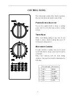 Preview for 7 page of IFB 17PM-MEC1 Owner'S Manual