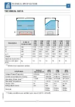 Preview for 14 page of ifi Jolly Gelato 1179 Use And Maintenance Manual