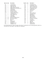 Preview for 35 page of iFIT NordicTrack COMMERCIAL 1750 User Manual