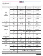 Preview for 7 page of iFlow iFLH-14000W Manual