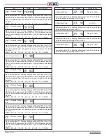 Preview for 21 page of iFlow iFLH-14000W Manual