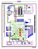 Preview for 25 page of iFlow iFLH-14000W Manual