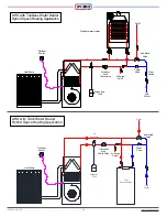 Preview for 46 page of iFlow iFLH-14000W Manual