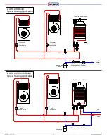 Preview for 49 page of iFlow iFLH-14000W Manual