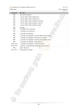 Preview for 40 page of IFM Electronic AC5225 Original Device Manual