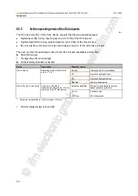 Preview for 36 page of IFM Electronic AL1200 Operating Instructions Manual