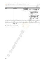 Preview for 38 page of IFM Electronic AL1200 Operating Instructions Manual