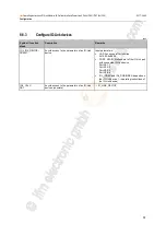 Preview for 51 page of IFM Electronic AL1200 Operating Instructions Manual