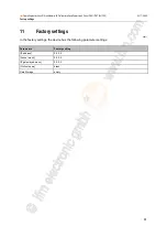 Preview for 61 page of IFM Electronic AL1200 Operating Instructions Manual