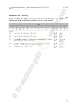 Preview for 73 page of IFM Electronic AL1200 Operating Instructions Manual