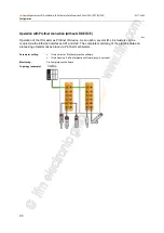 Preview for 28 page of IFM Electronic AL1202 Operating Instructions Manual