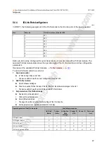 Preview for 47 page of IFM Electronic AL1202 Operating Instructions Manual