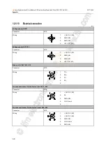 Preview for 66 page of IFM Electronic AL1202 Operating Instructions Manual