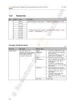 Preview for 68 page of IFM Electronic AL1202 Operating Instructions Manual