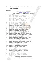 Preview for 79 page of IFM Electronic AL1202 Operating Instructions Manual