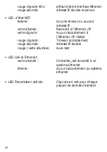 Preview for 20 page of IFM Electronic ASinterface AC1307 Installation Instructions Manual