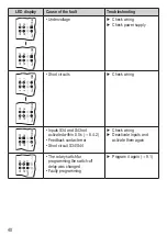 Preview for 40 page of IFM Electronic efector 100 G1502S Original Operating Instructions