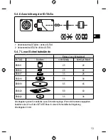 Preview for 13 page of IFM Electronic Efector 190 DTS125 Installation Instructions Manual