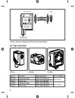 Preview for 32 page of IFM Electronic Efector 190 DTS125 Installation Instructions Manual