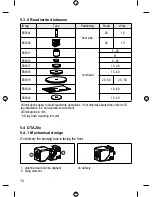 Preview for 36 page of IFM Electronic Efector 190 DTS125 Installation Instructions Manual