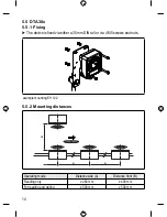 Preview for 40 page of IFM Electronic Efector 190 DTS125 Installation Instructions Manual