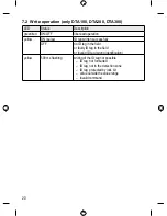 Preview for 46 page of IFM Electronic Efector 190 DTS125 Installation Instructions Manual